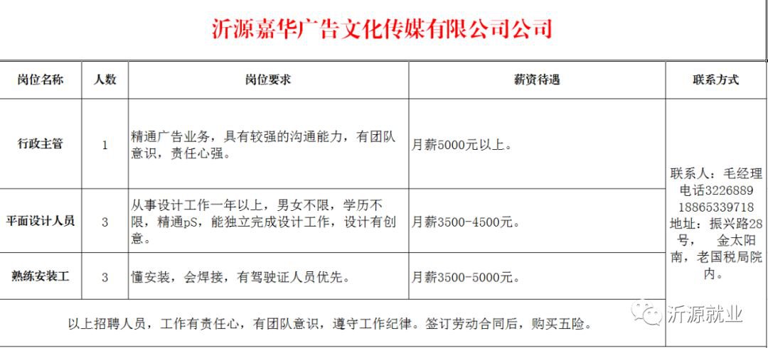 沂源胡同网最新招聘