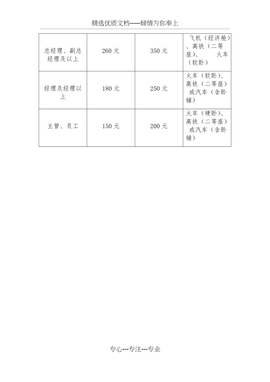 山东最新差旅费标准