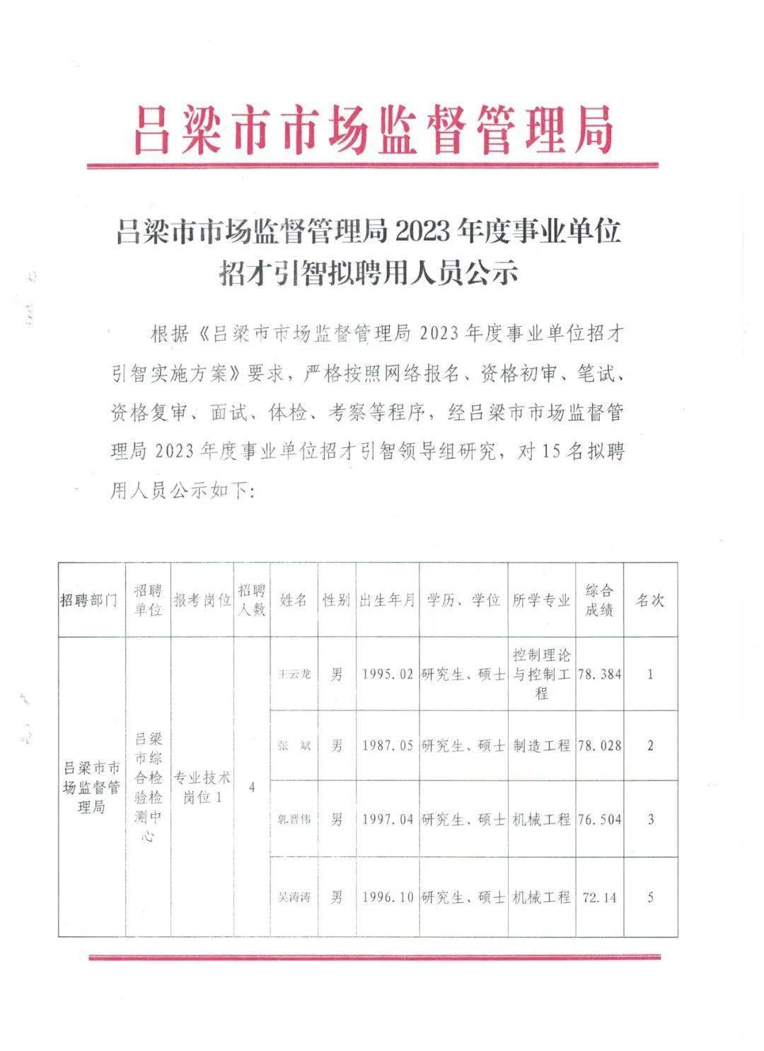 大石桥最新招聘，科技新品亮相，开启未来生活新篇章