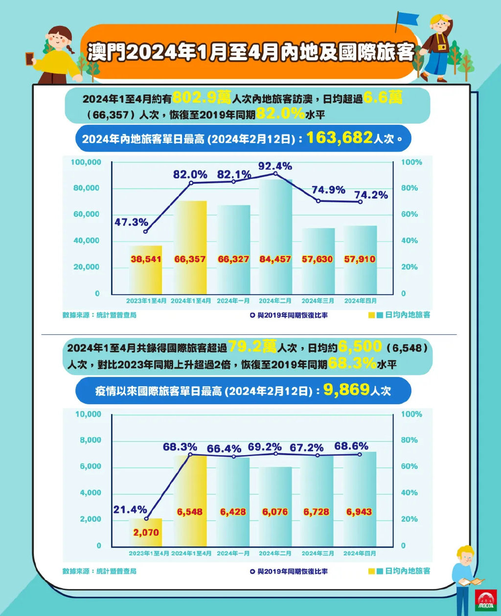 关于我们 第318页