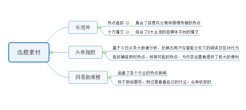 第1531页