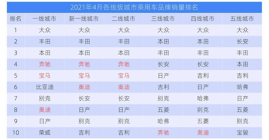 关于我们 第291页