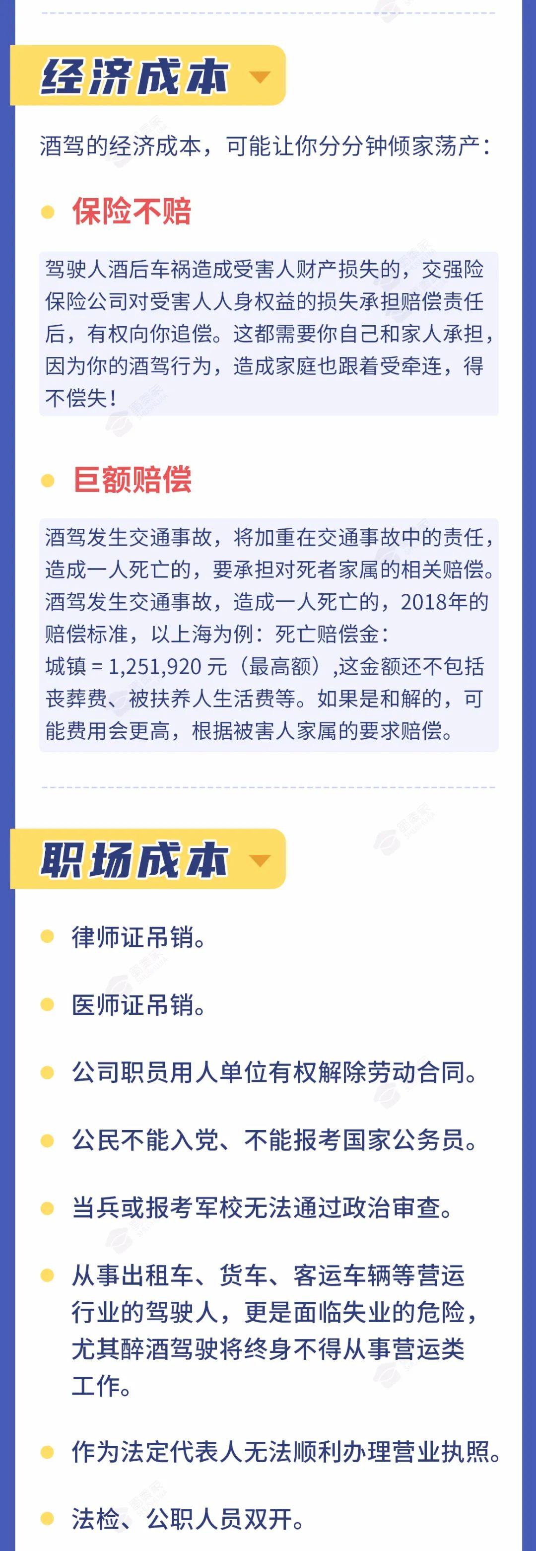醉驾处理新方法，自信变化铸就未来励志之路