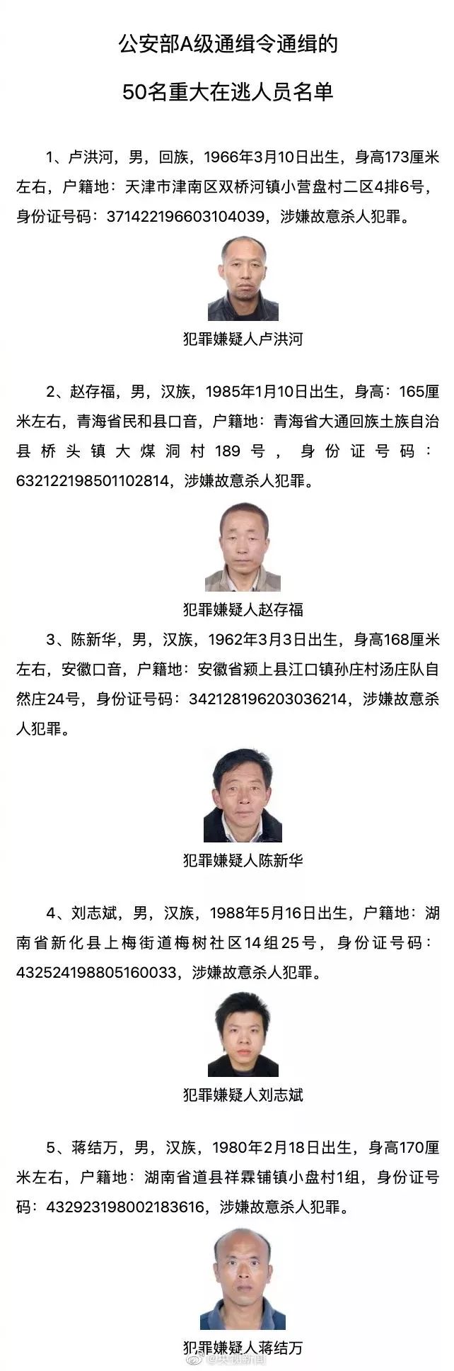 湖北最新通缉犯名单及其背后的秘密 与 小巷独特小店探秘揭秘