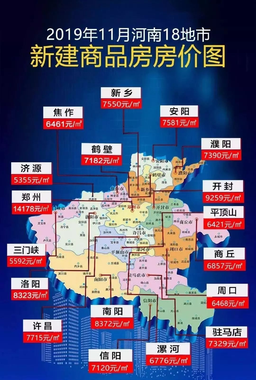 周口最新房价走势深度解析及购房指南