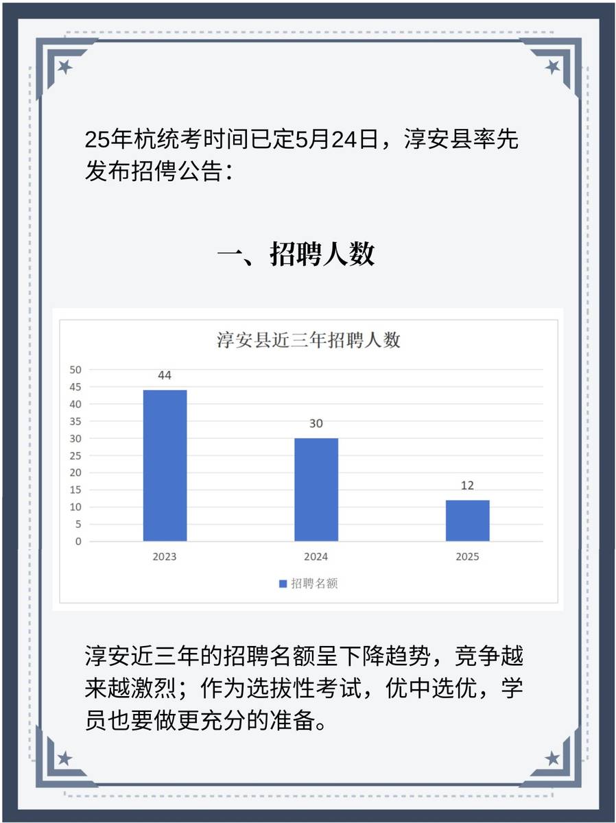淳安最新招聘信息，小巷深处的职业机遇