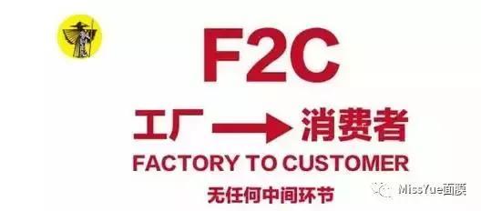 F2C最新动态，观点阐述与深度解析